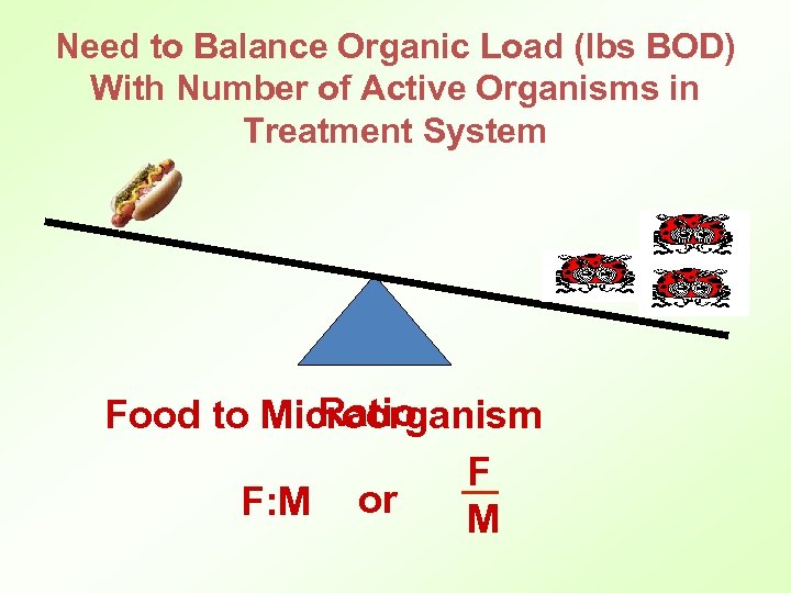 Need to Balance Organic Load (lbs BOD) With Number of Active Organisms in Treatment