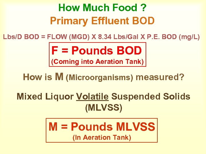 How Much Food ? Primary Effluent BOD Lbs/D BOD = FLOW (MGD) X 8.