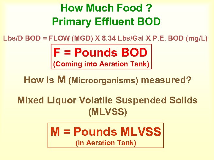 How Much Food ? Primary Effluent BOD Lbs/D BOD = FLOW (MGD) X 8.