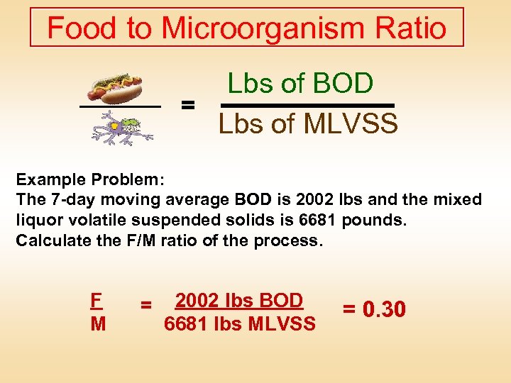 Food to Microorganism Ratio Lbs of BOD = Lbs of MLVSS Example Problem: The
