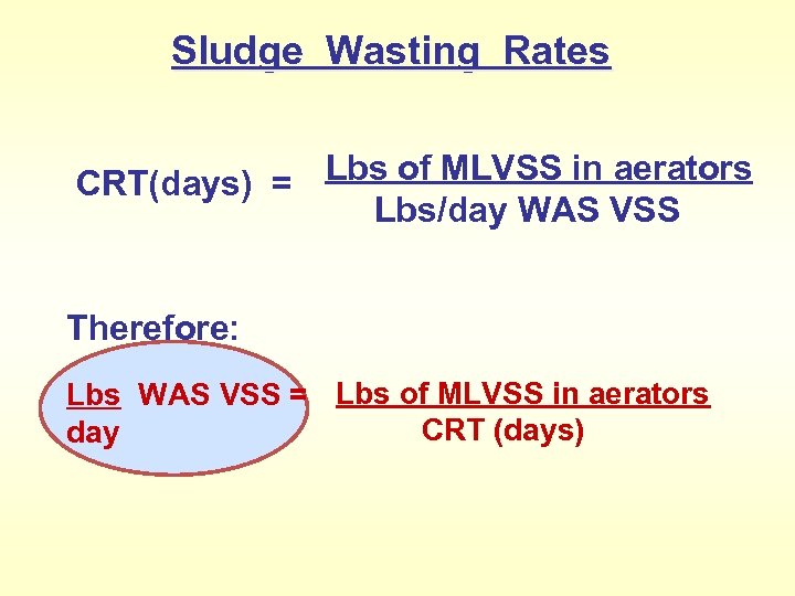 Sludge Wasting Rates Lbs of MLVSS in aerators CRT(days) = Lbs/day WAS VSS Therefore: