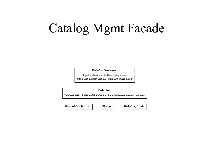 Catalog Mgmt Facade 
