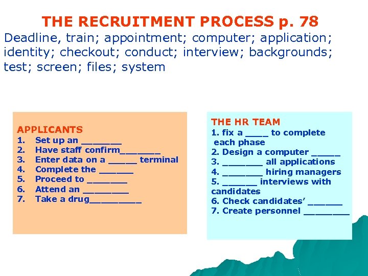 THE RECRUITMENT PROCESS p. 78 Deadline, train; appointment; computer; application; identity; checkout; conduct; interview;