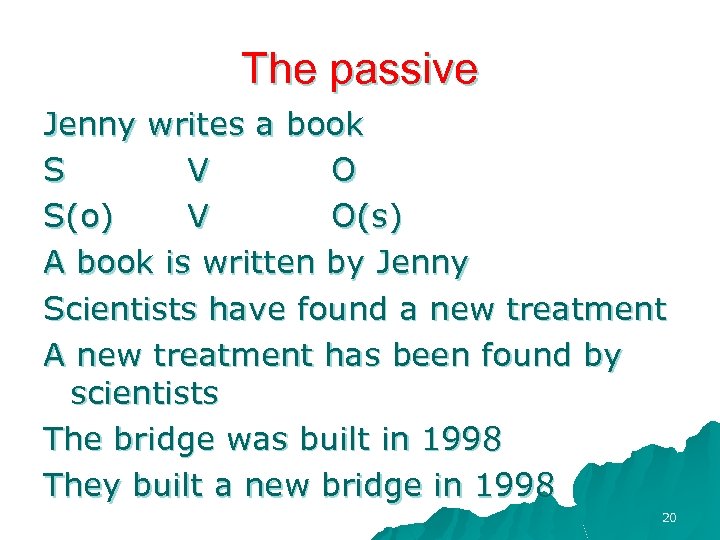 The passive Jenny writes a book S V O S(o) V O(s) A book