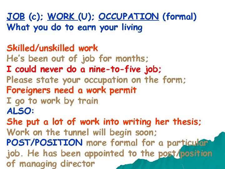JOB (c); WORK (U); OCCUPATION (formal) What you do to earn your living Skilled/unskilled