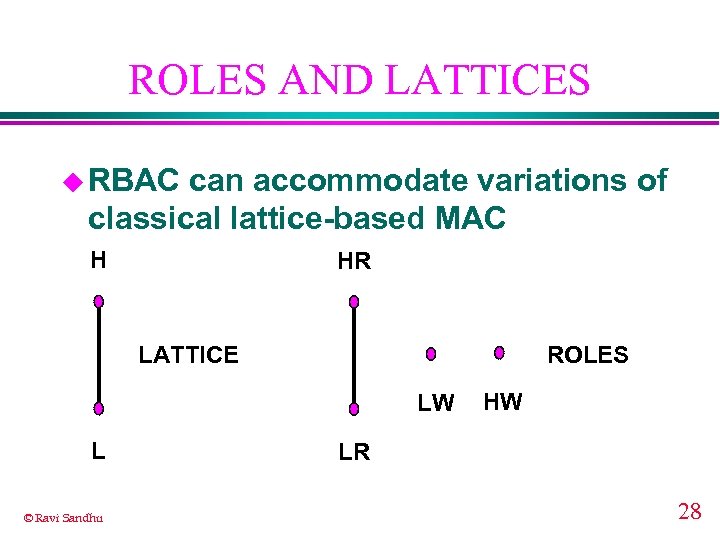 ROLES AND LATTICES u RBAC can accommodate variations of classical lattice-based MAC H HR