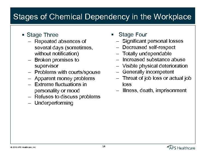 Stages of Chemical Dependency in the Workplace § Stage Four § Stage Three –