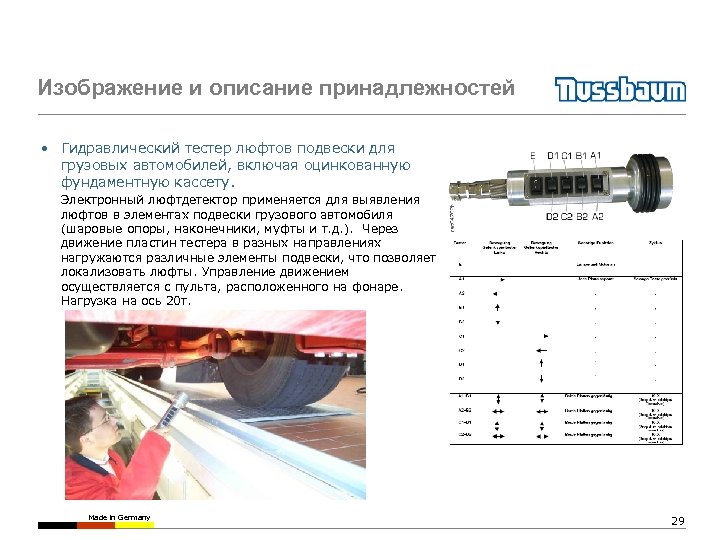 Изображение и описание принадлежностей • Гидравлический тестер люфтов подвески для грузовых автомобилей, включая оцинкованную