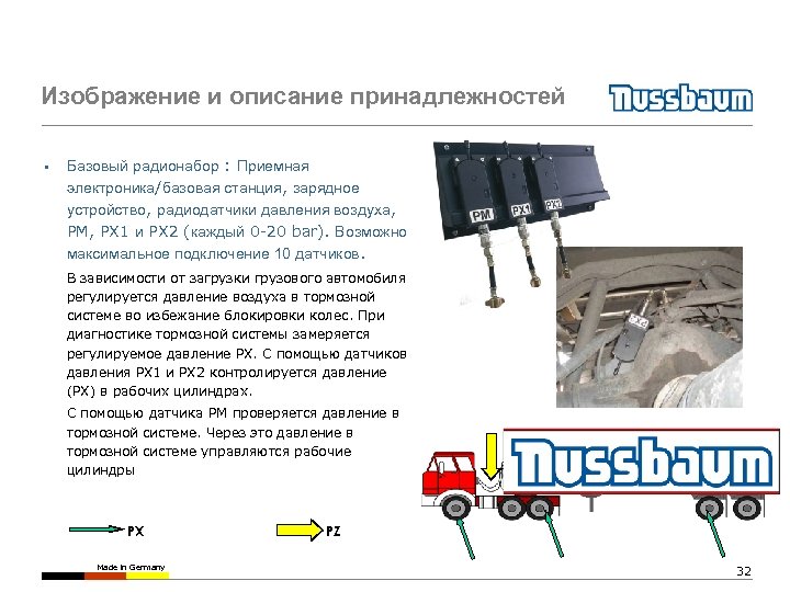 Изображение и описание принадлежностей • Базовый радионабор : Приемная электроника/базовая станция, зарядное устройство, радиодатчики