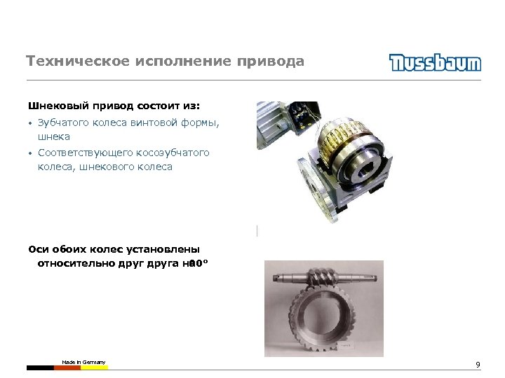 Техническое исполнение привода Шнековый привод состоит из: • Зубчатого колеса винтовой формы, шнека •