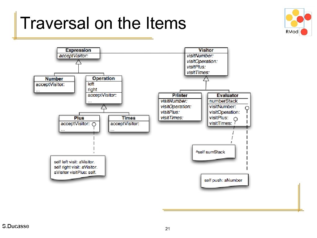 Traversal on the Items S. Ducasse 21 