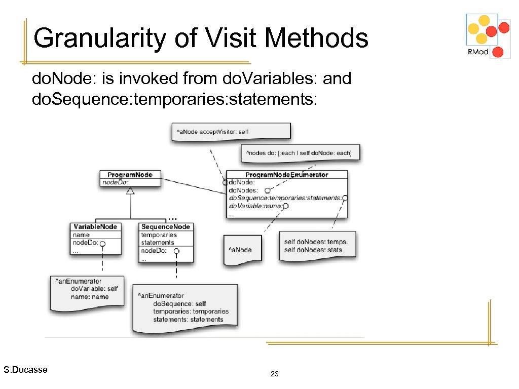 Granularity of Visit Methods do. Node: is invoked from do. Variables: and do. Sequence: