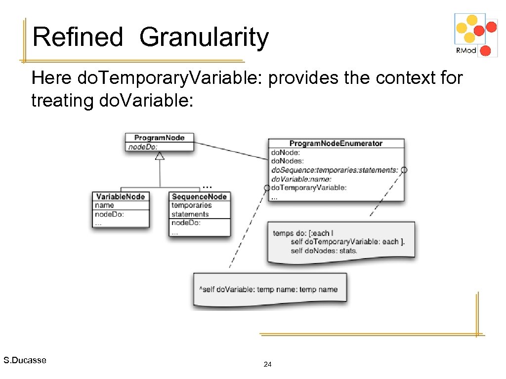 Refined Granularity Here do. Temporary. Variable: provides the context for treating do. Variable: S.