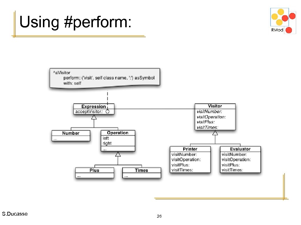 Using #perform: S. Ducasse 26 