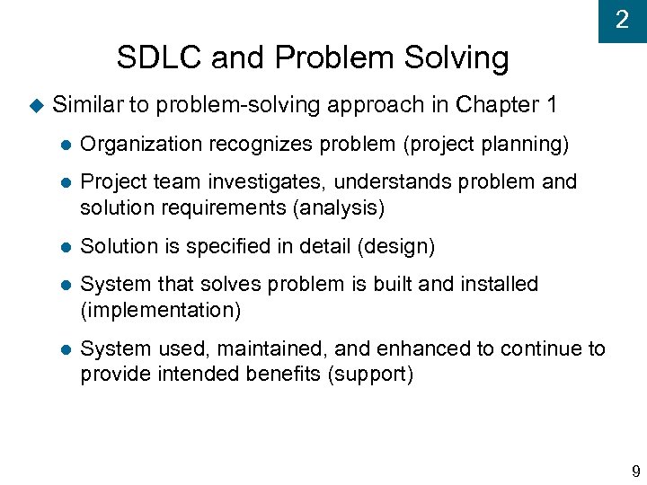 2 SDLC and Problem Solving Similar to problem-solving approach in Chapter 1 Organization recognizes