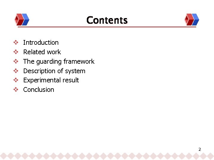 Contents v v v Introduction Related work The guarding framework Description of system Experimental