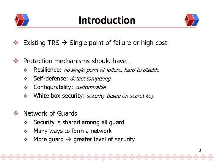 Introduction v Existing TRS Single point of failure or high cost v Protection mechanisms