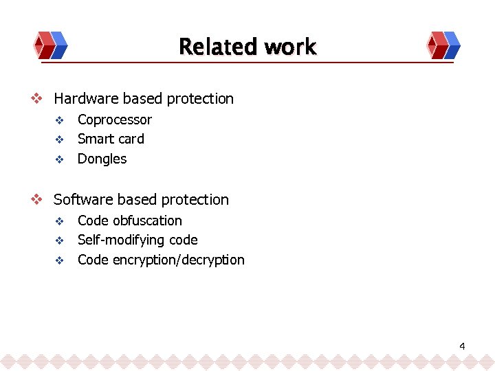 Related work v Hardware based protection Coprocessor v Smart card v Dongles v v