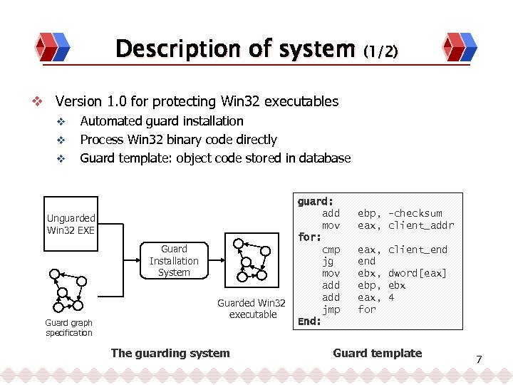 Description of system (1/2) v Version 1. 0 for protecting Win 32 executables v