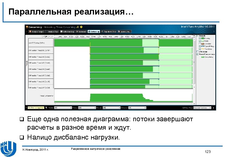 Параллельная реализация… Еще одна полезная диаграмма: потоки завершают расчеты в разное время и ждут.