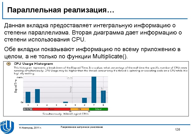 Параллельная реализация… Данная вкладка предоставляет интегральную информацию о степени параллелизма. Вторая диаграмма дает информацию