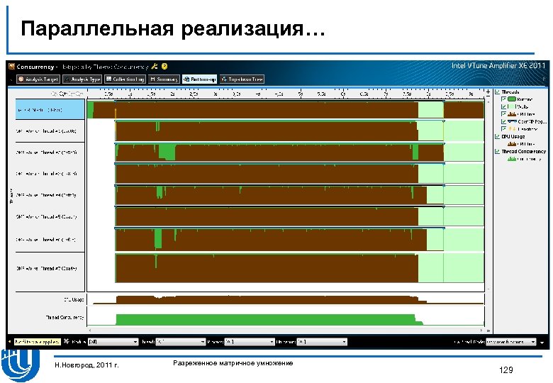 Параллельная реализация… Н. Новгород, 2011 г. Разреженное матричное умножение 129 