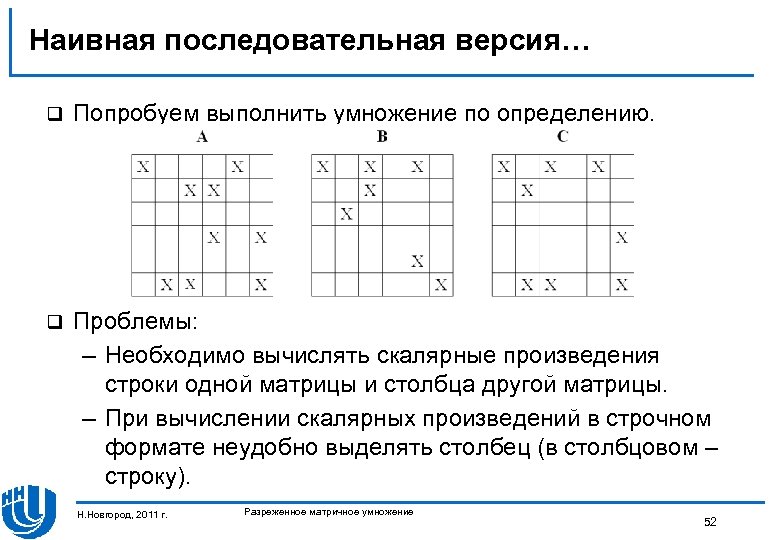 Наивная последовательная версия… q Попробуем выполнить умножение по определению. q Проблемы: – Необходимо вычислять