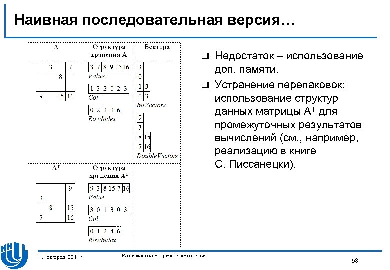 Наивная последовательная версия… Недостаток – использование доп. памяти. q Устранение перепаковок: использование структур данных