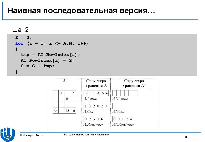 Наивная последовательная версия… Шаг 2 S = 0; for (i = 1; i <=