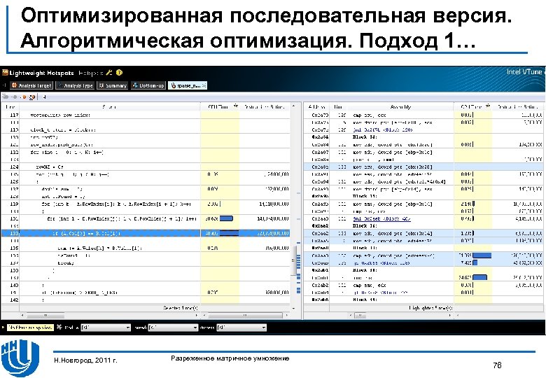 Оптимизированная последовательная версия. Алгоритмическая оптимизация. Подход 1… Н. Новгород, 2011 г. Разреженное матричное умножение