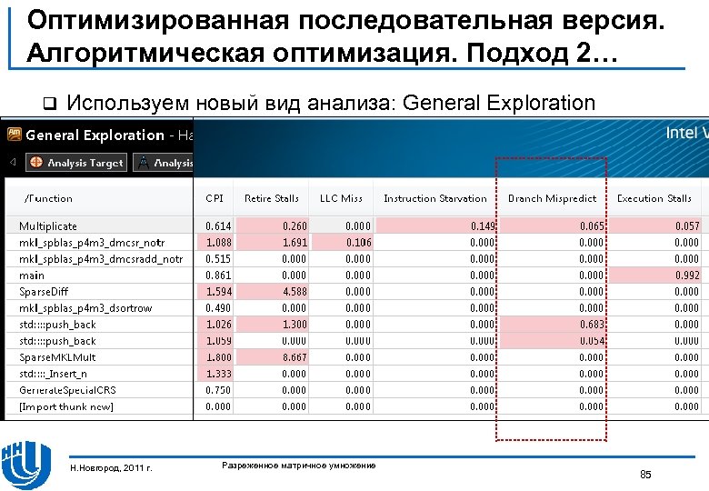 Оптимизированная последовательная версия. Алгоритмическая оптимизация. Подход 2… q Используем новый вид анализа: General Exploration
