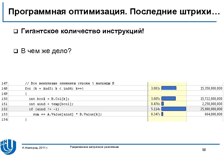 Программная оптимизация. Последние штрихи… q Гигантское количество инструкций! q В чем же дело? Н.