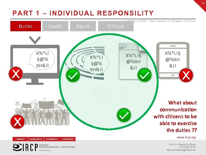 11 PART 1 – INDIVIDUAL RESPONSILITY 28 May 2016 | Hate Speech in Belgian