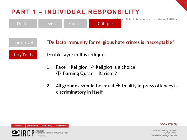 24 PART 1 – INDIVIDUAL RESPONSILITY 28 May 2016 | Hate Speech in Belgian