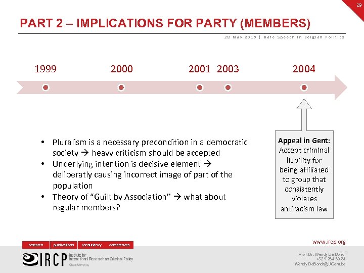 29 PART 2 – IMPLICATIONS FOR PARTY (MEMBERS) 28 May 2016 | Hate Speech