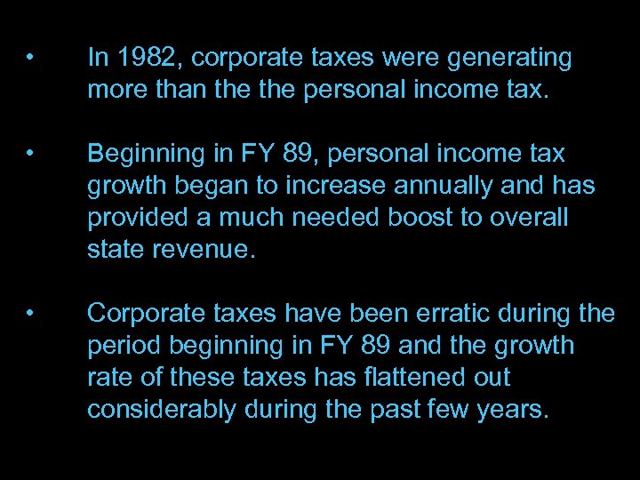  • In 1982, corporate taxes were generating more than the personal income tax.