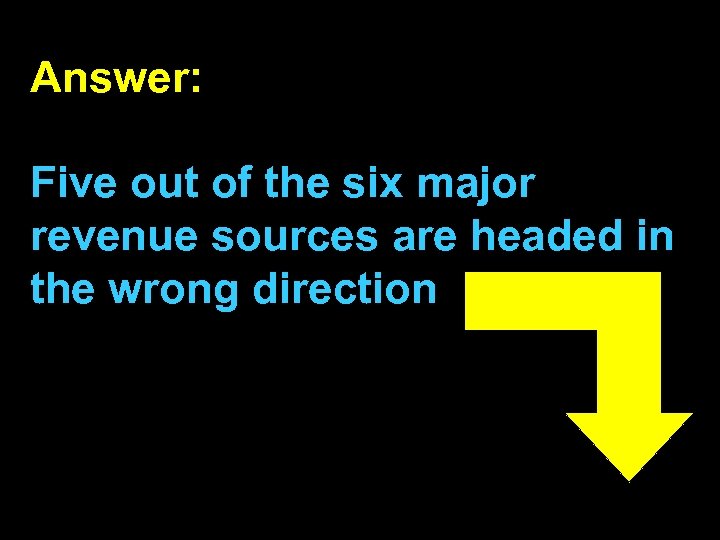 Answer: Five out of the six major revenue sources are headed in the wrong