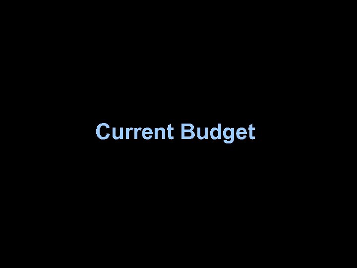 Current Budget 