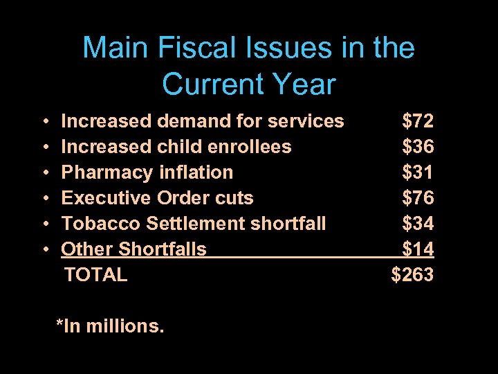 Main Fiscal Issues in the Current Year • • • Increased demand for services