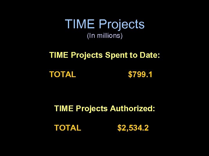 TIME Projects (In millions) TIME Projects Spent to Date: TOTAL $799. 1 TIME Projects