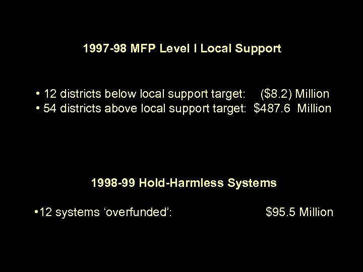 1997 -98 MFP Level I Local Support • 12 districts below local support target: