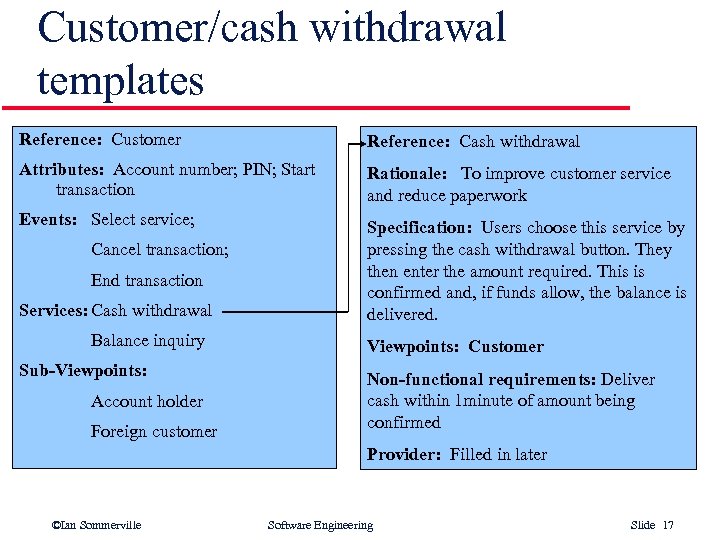 Customer/cash withdrawal templates Reference: Customer Reference: Cash withdrawal Attributes: Account number; PIN; Start transaction