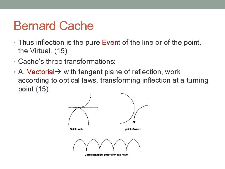 Bernard Cache • Thus inflection is the pure Event of the line or of