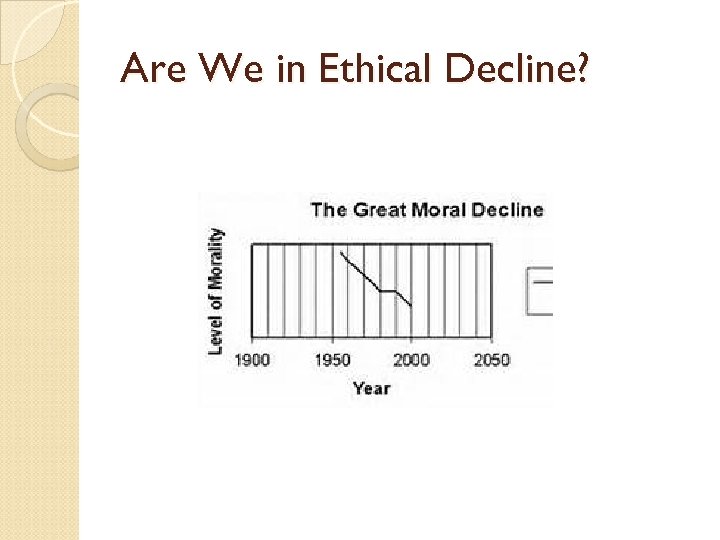 Are We in Ethical Decline? 