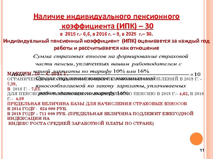 Наличие индивидуального пенсионного коэффициента (ИПК) – 30 в 2015 г. - 6, 6, в