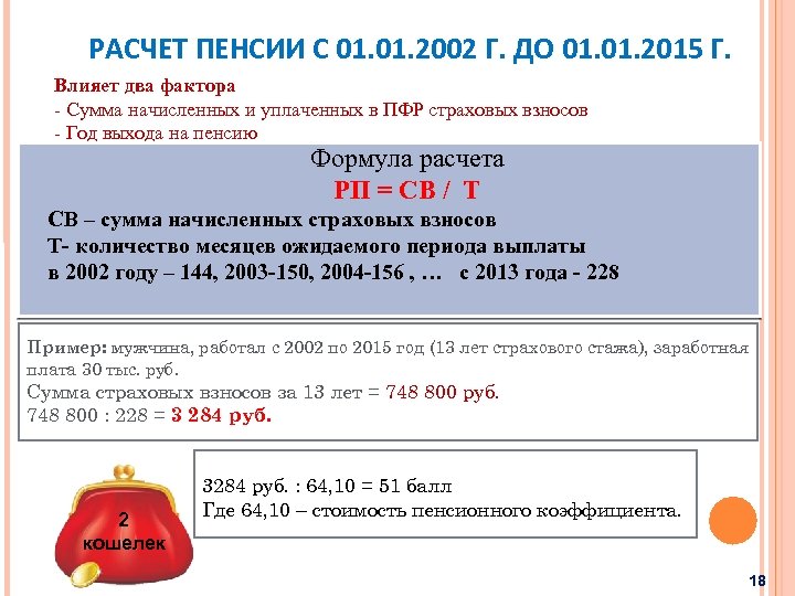 РАСЧЕТ ПЕНСИИ С 01. 2002 Г. ДО 01. 2015 Г. Влияет два фактора -