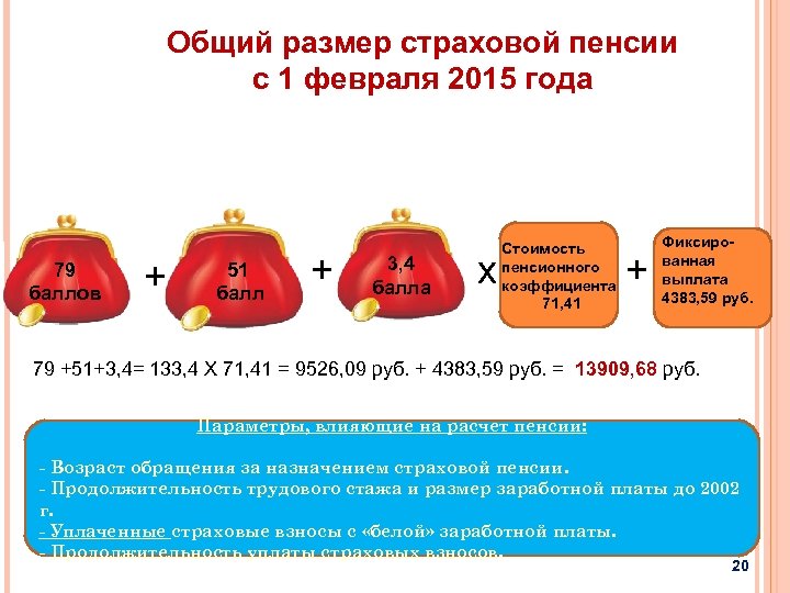 Общий размер страховой пенсии с 1 февраля 2015 года 79 баллов + 51 балл