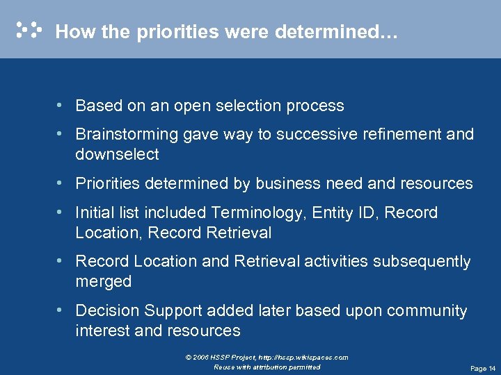 How the priorities were determined… • Based on an open selection process • Brainstorming