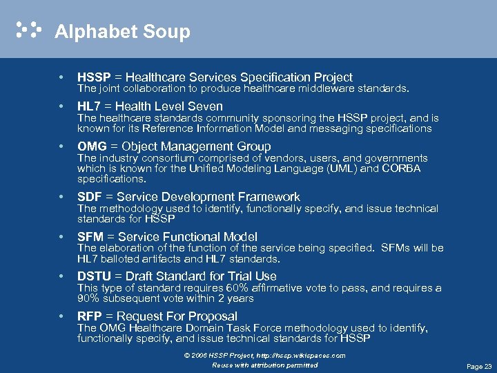 Alphabet Soup • HSSP = Healthcare Services Specification Project • HL 7 = Health