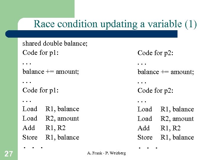 Race condition updating a variable (1) 27 shared double balance; Code for p 1: